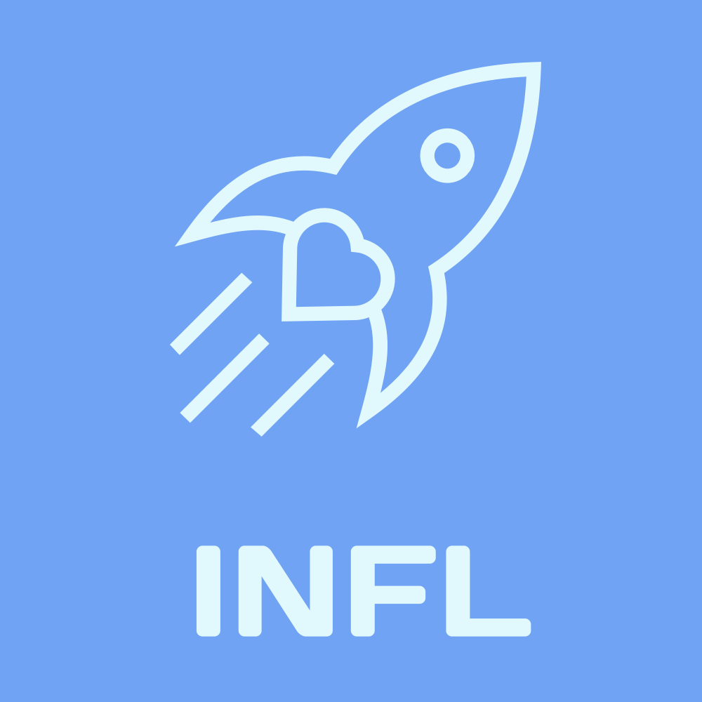Giftindex Influencers